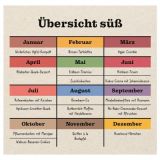 Stimmungsbild zu Erntezeit- Aufstellbuch
