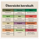 Stimmungsbild zu Erntezeit- Aufstellbuch